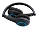 LOGITECH Wireless Headset H600 / USB-Nano-Empfng